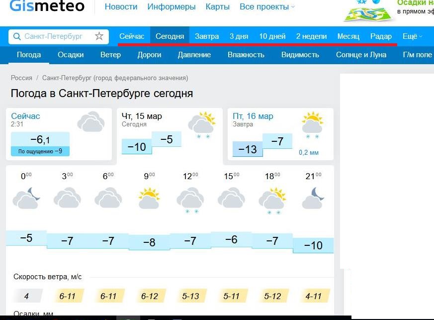 Прогнозы погоды в санкт петербурге на неделю. GISMETEO Санкт-Петербург. Гисметео СПБ. Погода в Санкт-Петербурге на неделю. Погода в Петербурге на неделю.